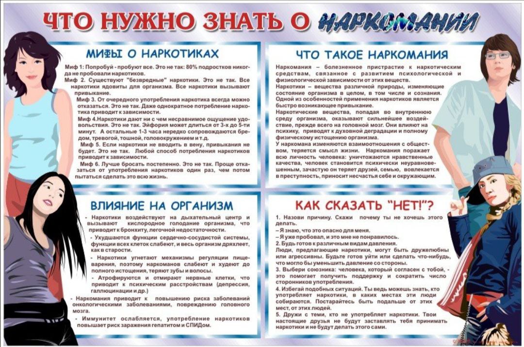 Что нужно знать о наркомании