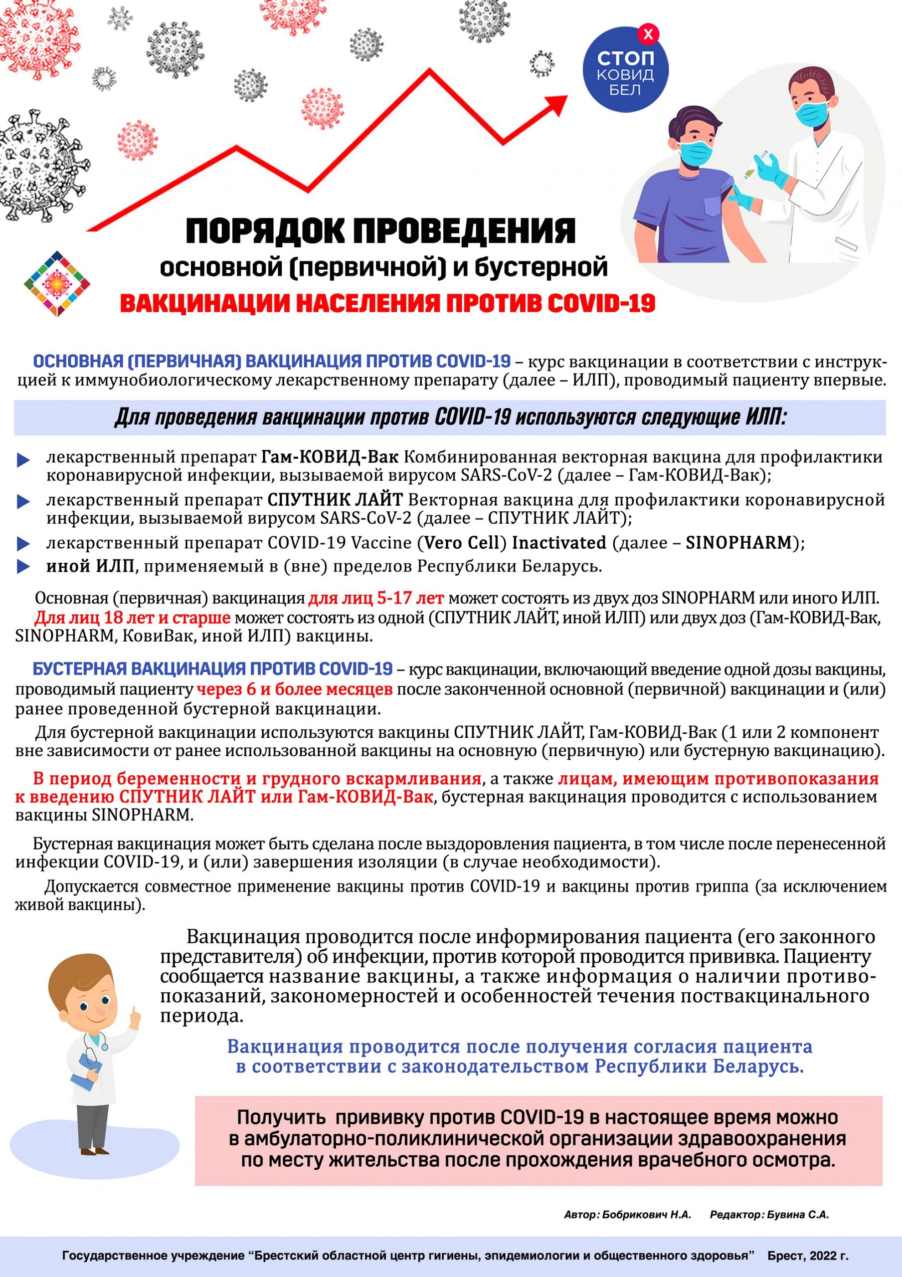 Порядок проведения основной первичной и бустерной вакцинации против COVID-19
