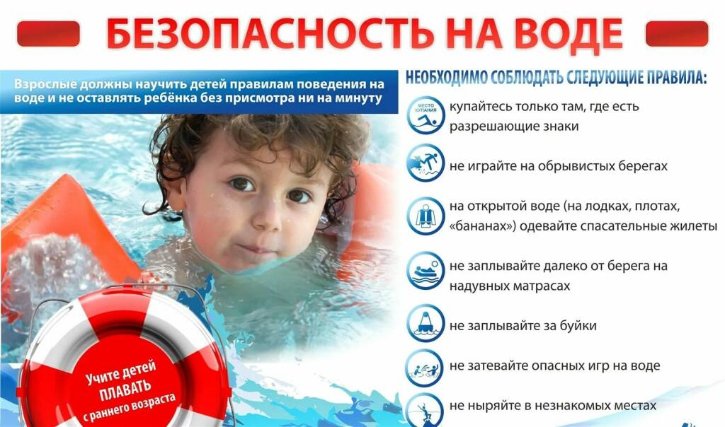 Безопасность на воде