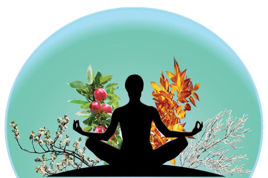 Всемирный день психического здоровья