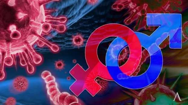 20 февраля – День профилактики инфекций, передаваемых половым путём